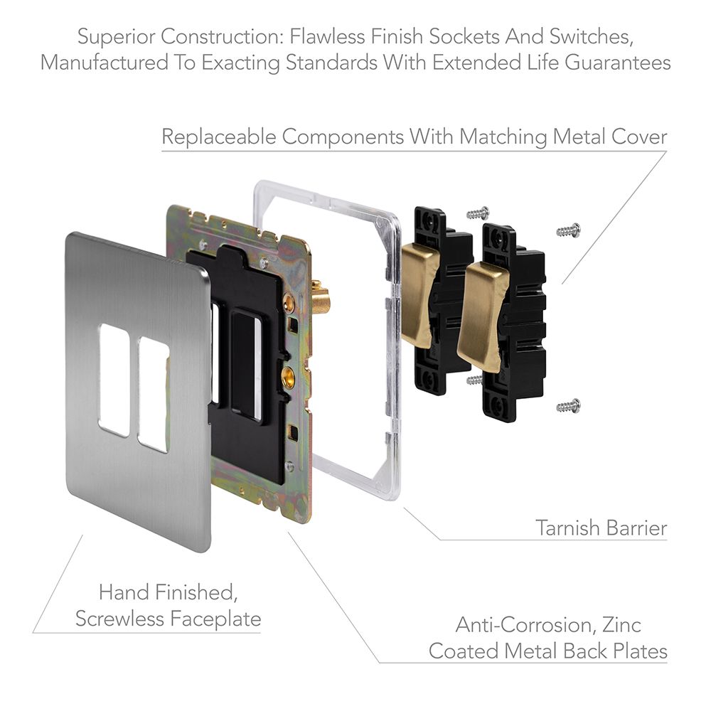 Soho Fusion Brushed Chrome And Brushed Brass 13a 2 Gang Dp Usb Socket Usb 48amp White Inserts 3589